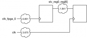 tut16afig4