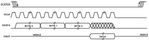 tut17fig2