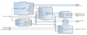 tut17fig3