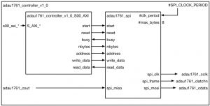 tut17fig4