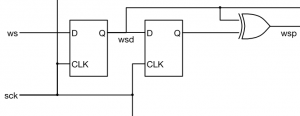 I2S_receiver2_detail1