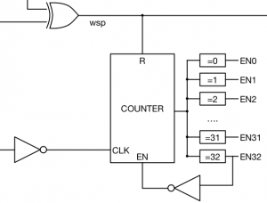 I2S_receiver2_detail2