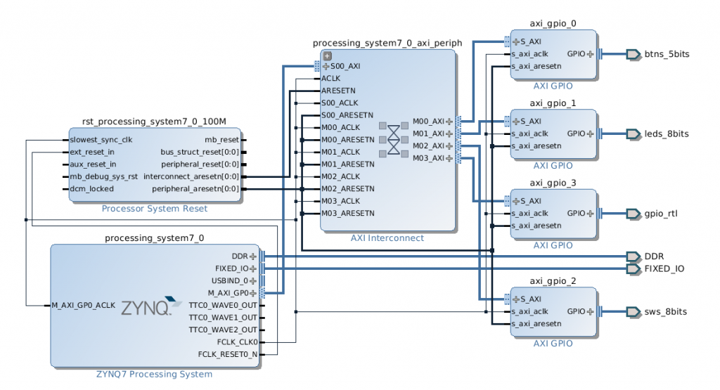 T22-Diagram1