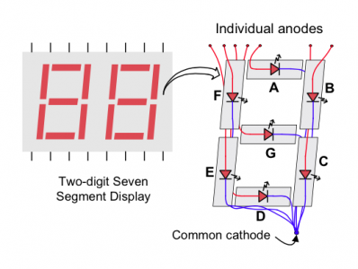 Tutorial 4: Driving the Seven Segment Display | Beyond Circuits