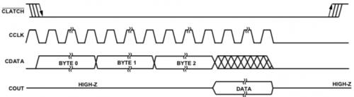 Tutorial 17 – Starting Audio (or a really complicated wire) | Beyond